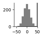 <Figure size 100x100 with 1 Axes>