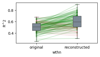 <Figure size 400x200 with 1 Axes>