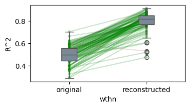 <Figure size 400x200 with 1 Axes>