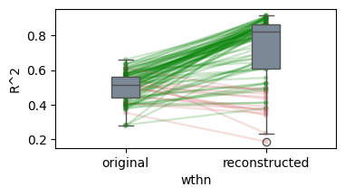 <Figure size 400x200 with 1 Axes>