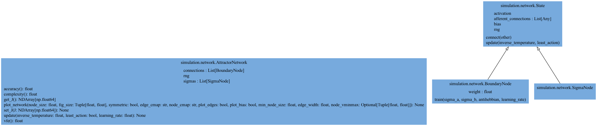 <IPython.core.display.Image object>