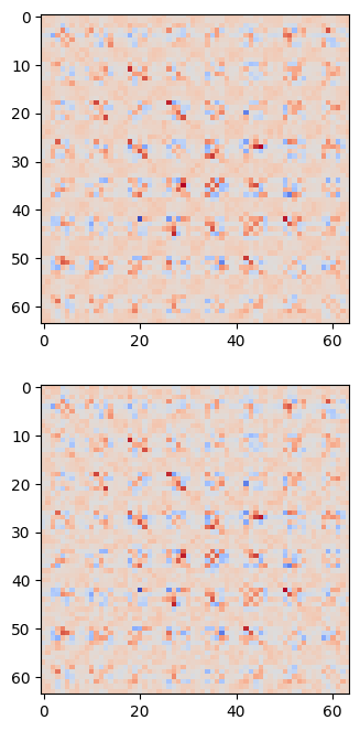 <Figure size 1000x800 with 2 Axes>