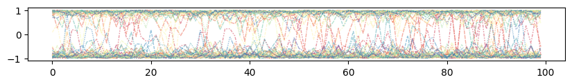 <Figure size 1000x100 with 1 Axes>