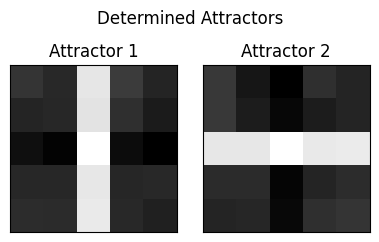 <Figure size 400x250 with 2 Axes>