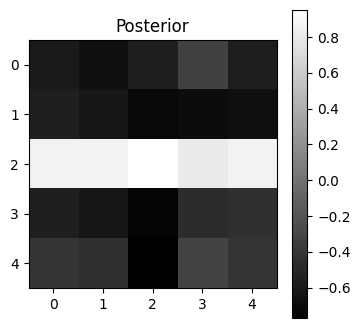 <Figure size 400x400 with 2 Axes>