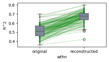 <Figure size 400x200 with 1 Axes>