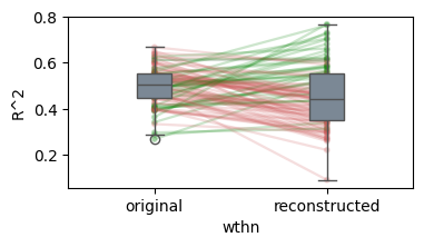 <Figure size 400x200 with 1 Axes>