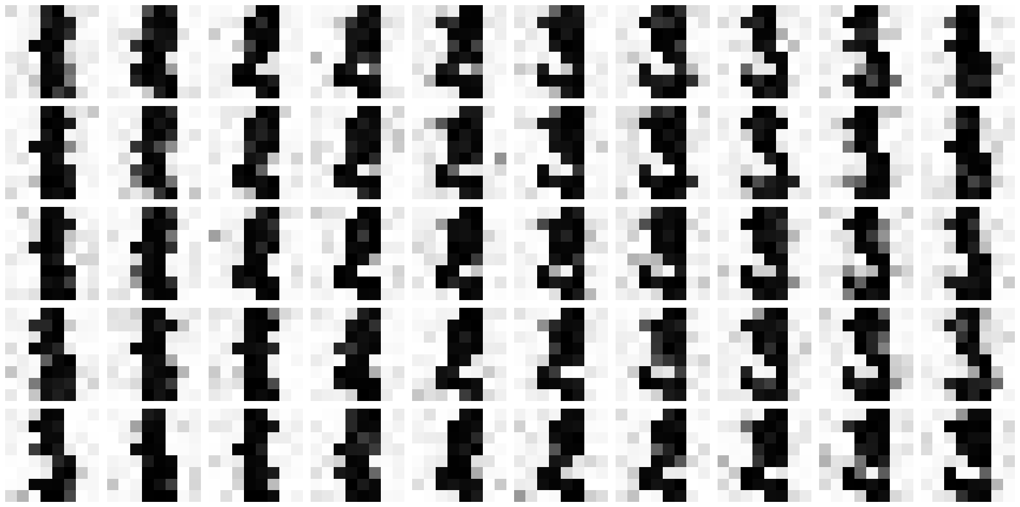 <Figure size 2000x1000 with 50 Axes>
