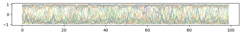 <Figure size 1000x100 with 1 Axes>