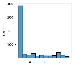 <Figure size 300x300 with 1 Axes>