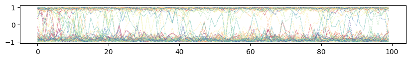 <Figure size 1000x100 with 1 Axes>