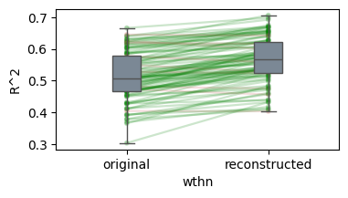 <Figure size 400x200 with 1 Axes>