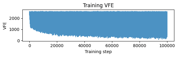 <Figure size 600x200 with 1 Axes>
