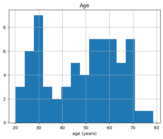 ../_images/276e7ca9e61efde2407d1343cf2df8b9b3b602319f4d154ca333a66d6f978daf.png