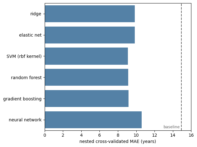 ../_images/724b5835cc1d097428a86b5b846a5a9d12fd1651c54ea85630fe592ec55a379a.png