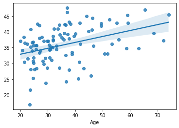 ../_images/cross_validation_revisited_2_1.png