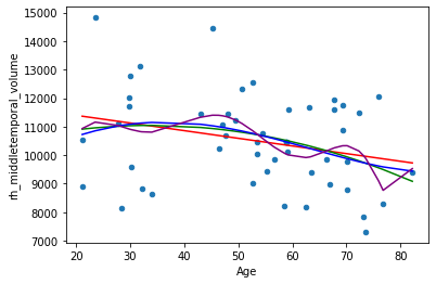 ../_images/overfitting_ex_5_1.png