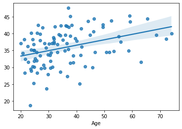 ../_images/practice_regularization_3_2.png